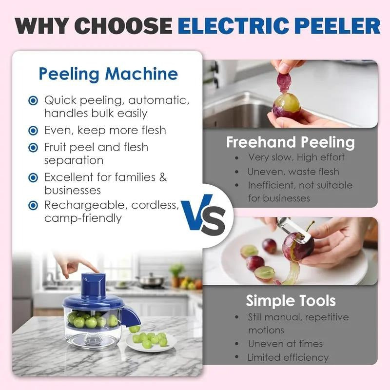 Fruit and Vegetable Peeler