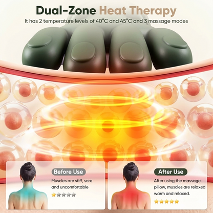 Human-Hand Grasping Neck & Shoulder Massager