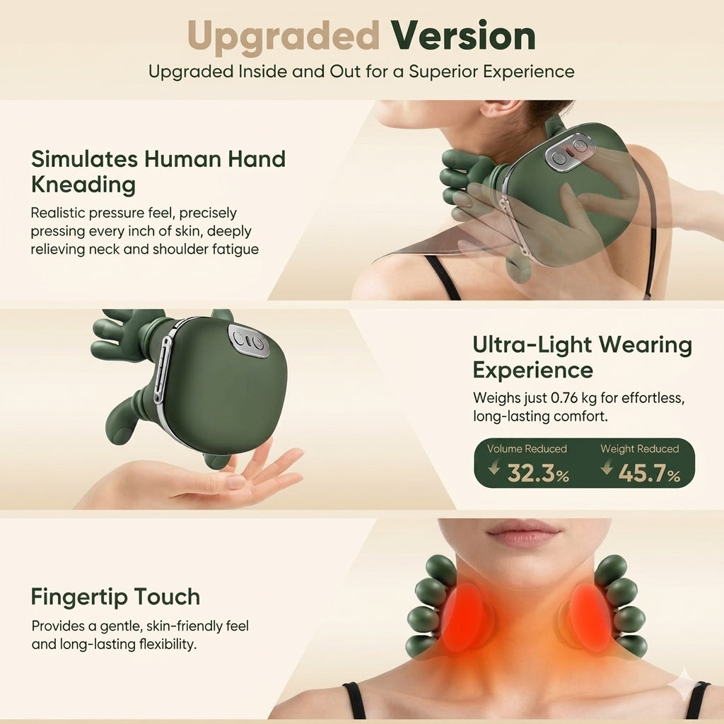 Human-Hand Grasping Neck & Shoulder Massager